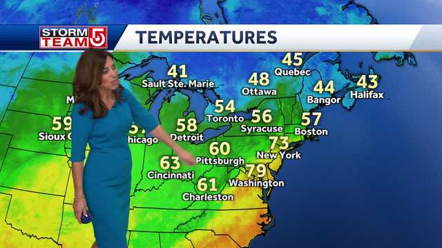 Video: Sunshine returns as temps climb into the 70s