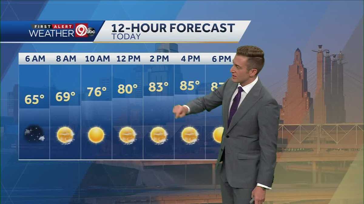 KANSAS CITY WEATHER: Sunny start to the week