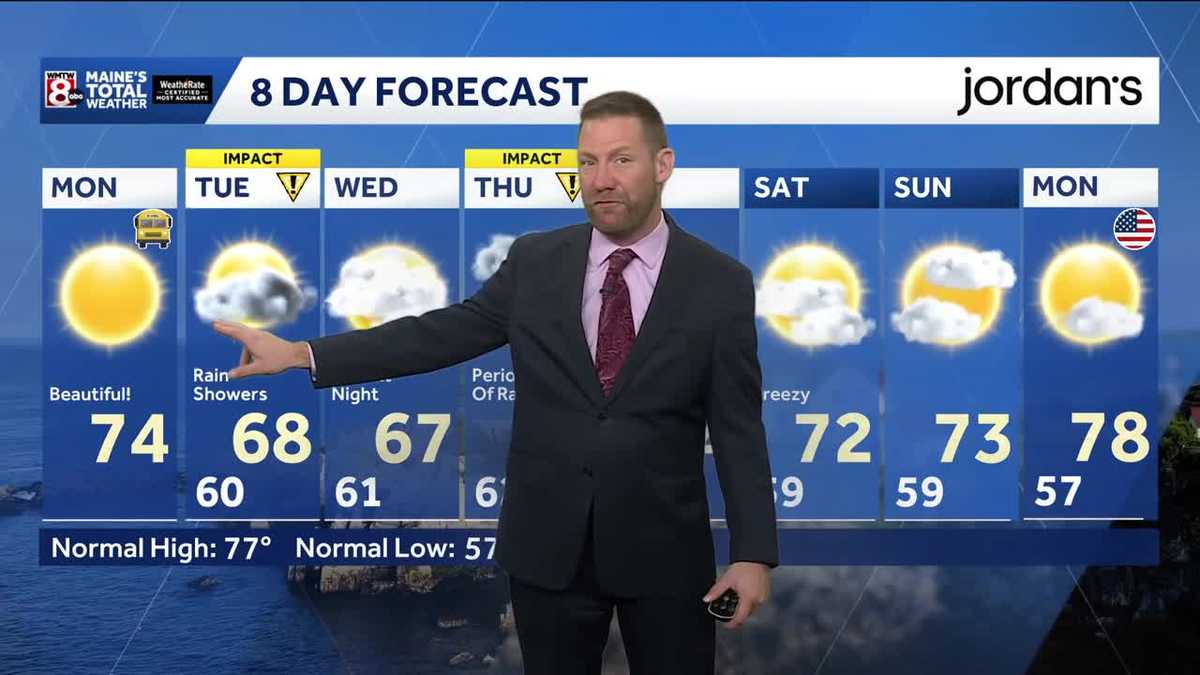Turning cooler with showers