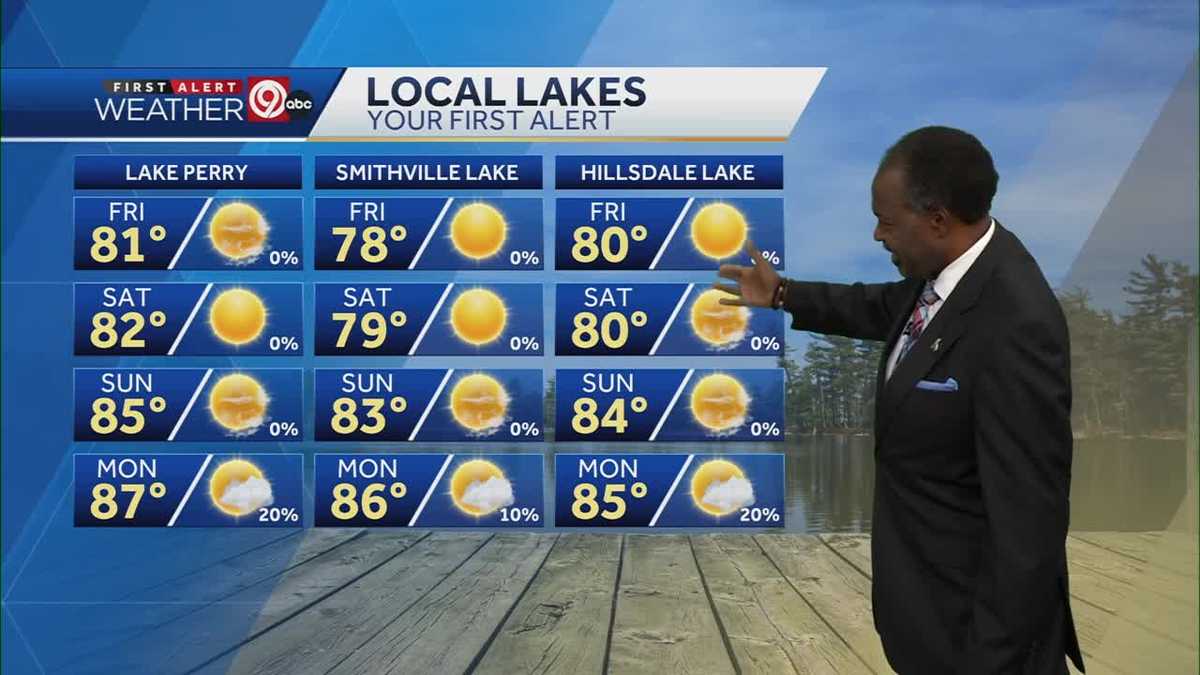 Lower humidity on Memorial Day Weekend in Kansas City