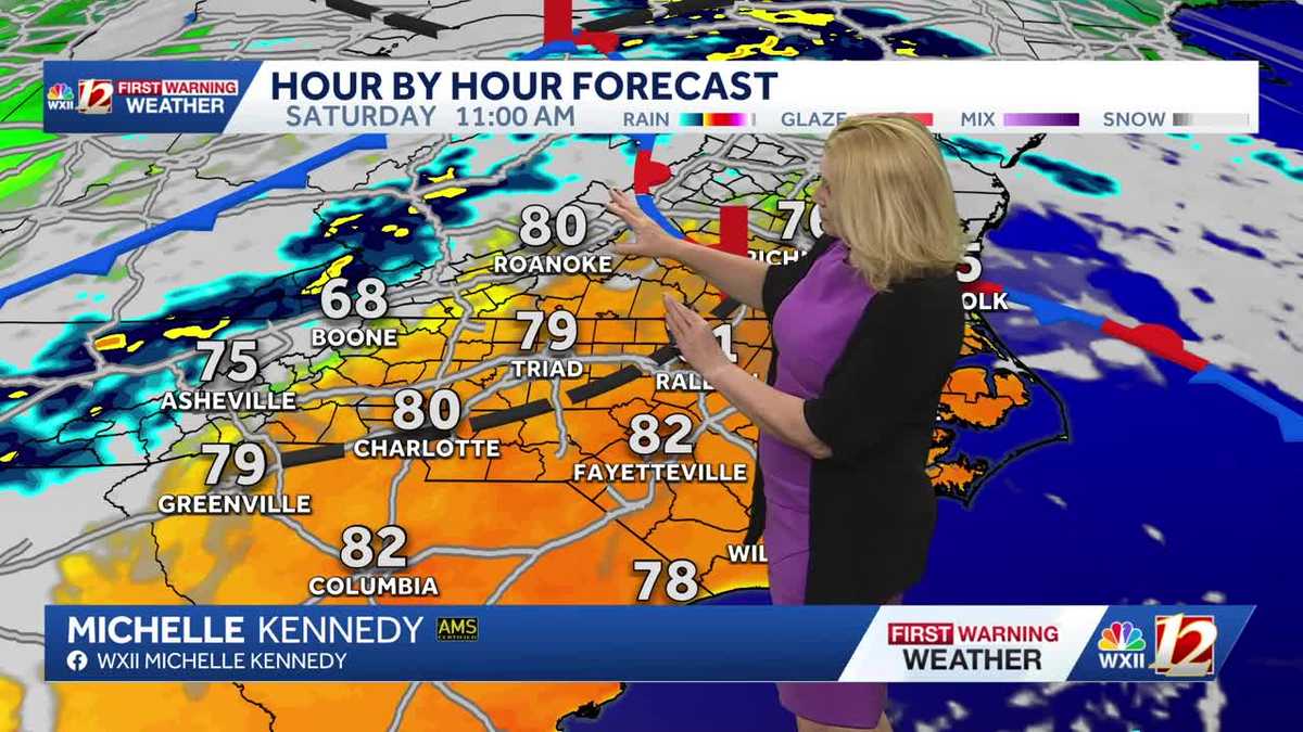 Get the umbrellas ready! Late day rain showers may arrive in the Triad on Saturday