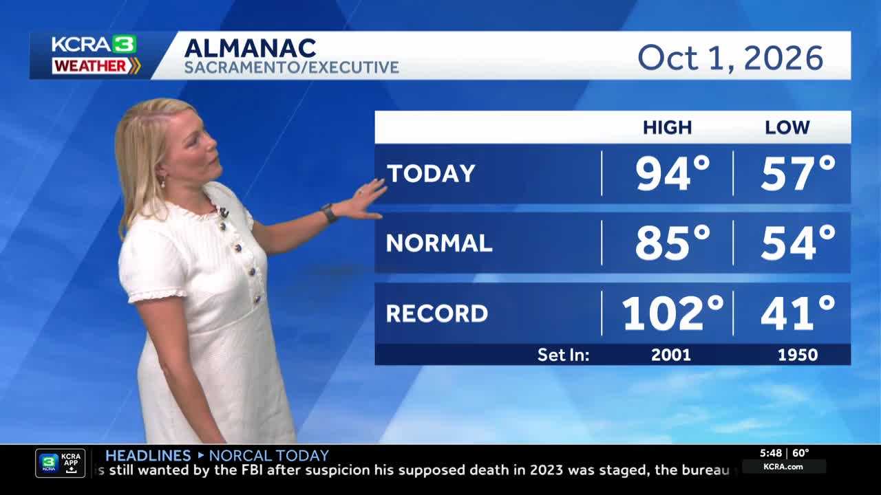 NorCal forecast: Temperatures climb as we start October