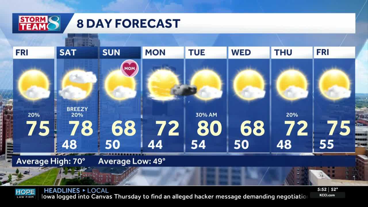 Iowa weather: Warmer weekend ahead