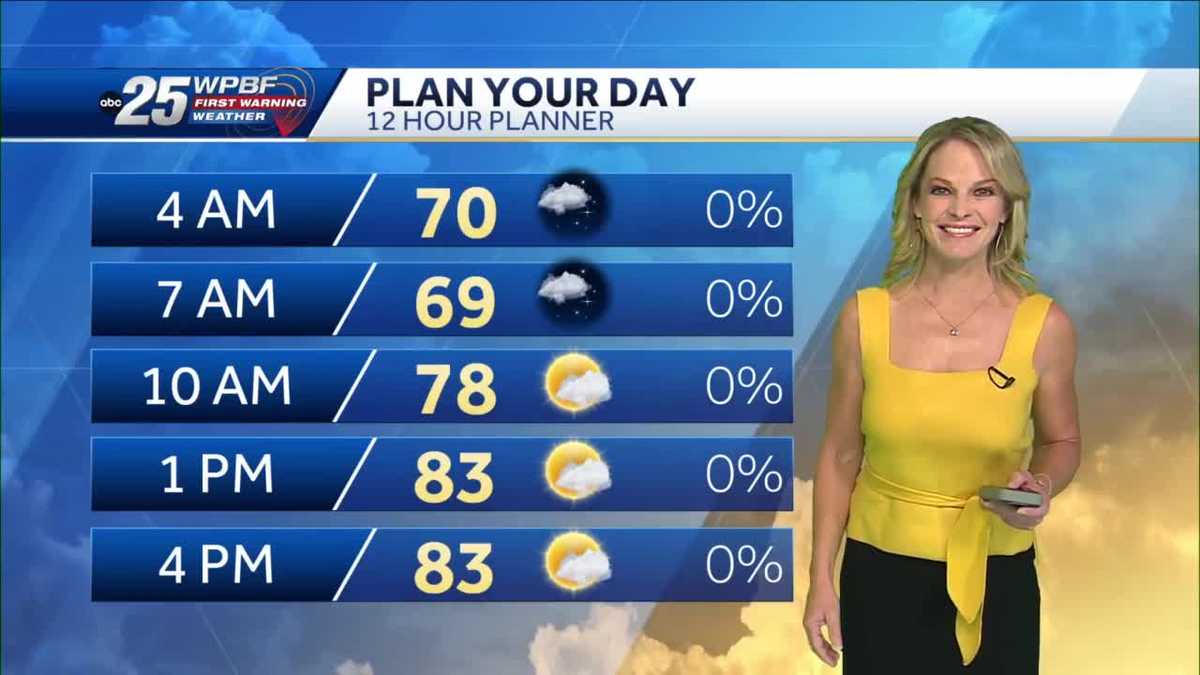 partly-cloudy-and-hot-for-south-florida