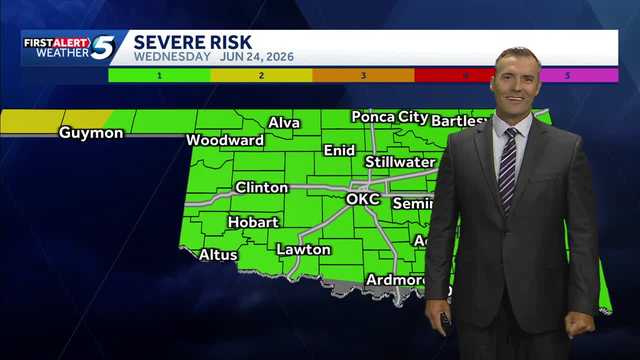 More Storms, Another Alert Day