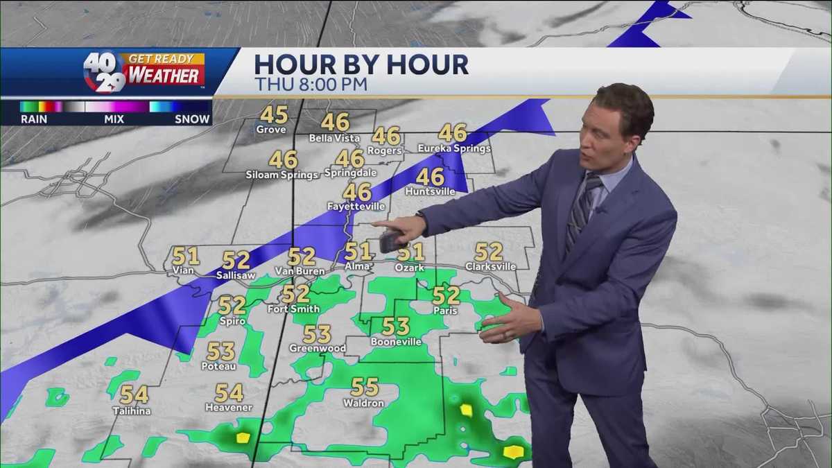 Tracking the next cold front