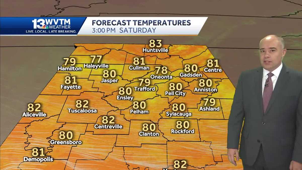 Scattered storms Friday, drier days this weekend into next week