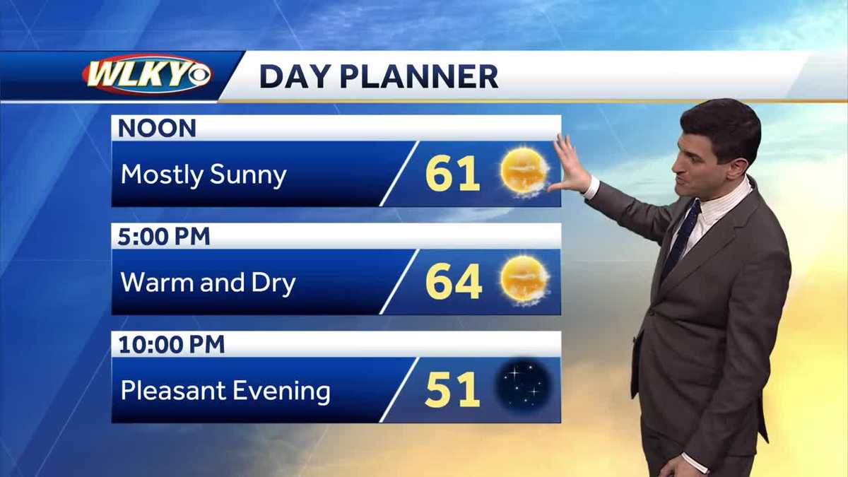 Bright and mild Tuesday