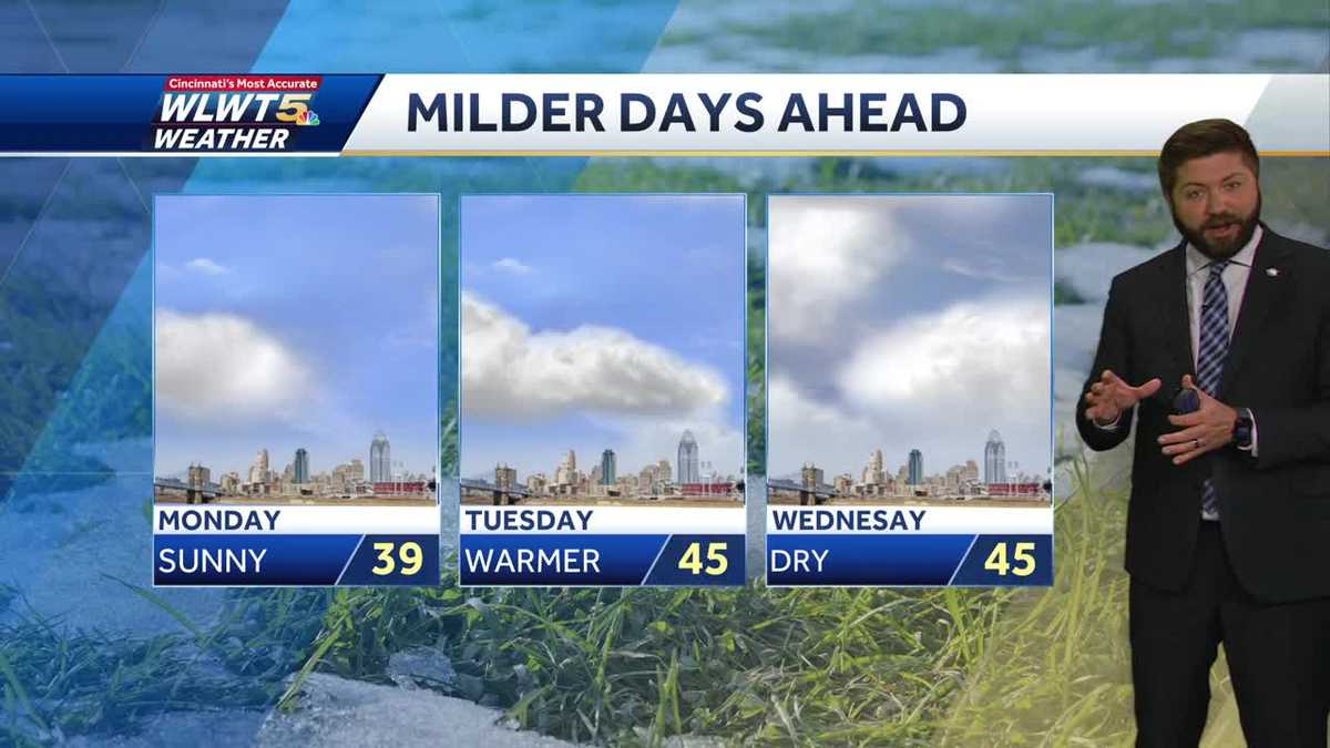 Milder temperatures continue this week