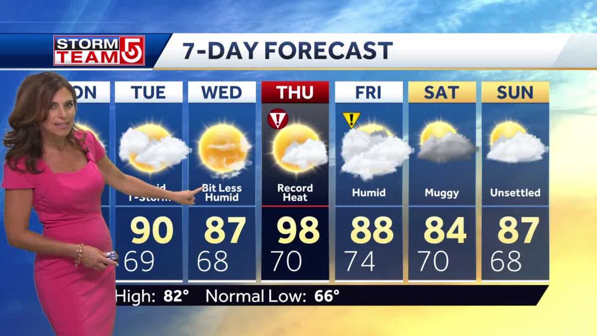 Video: Record high temps possible on Thursday