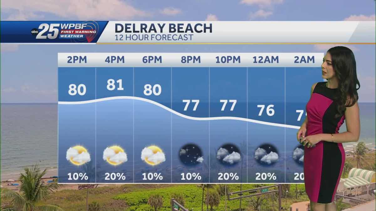 Inland rain and storms; Cold front this weekend
