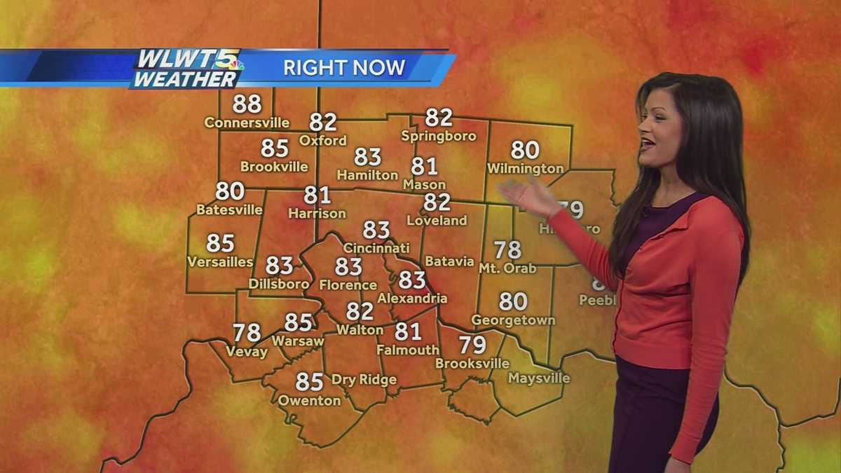Showers and Storms To Kick Off The Work Week