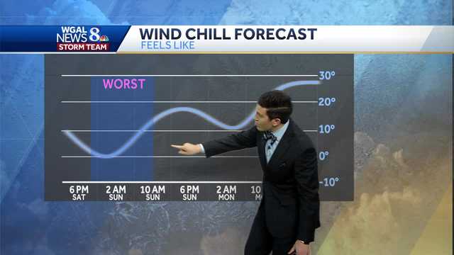 IMPACT: Blustery, frigid feels continue - Vimarsana News