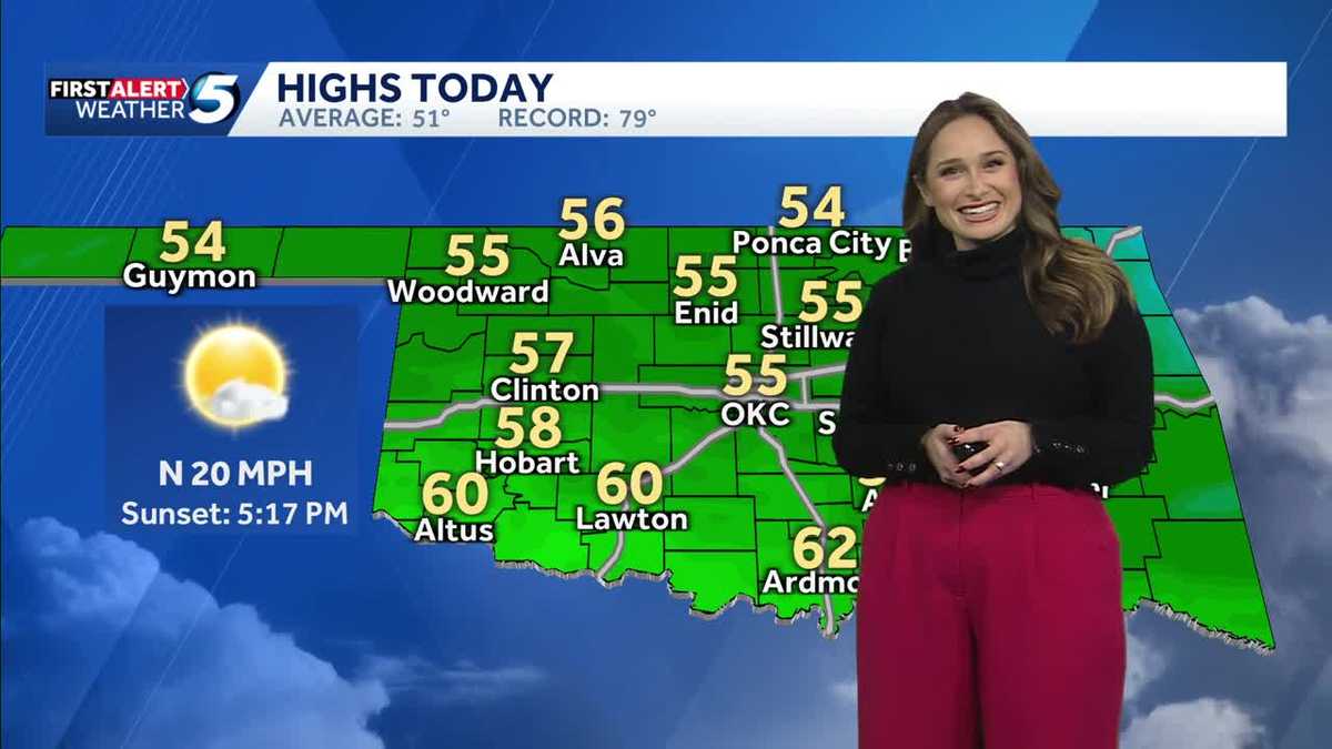 FORECAST: Breezy today, warmer tomorrow