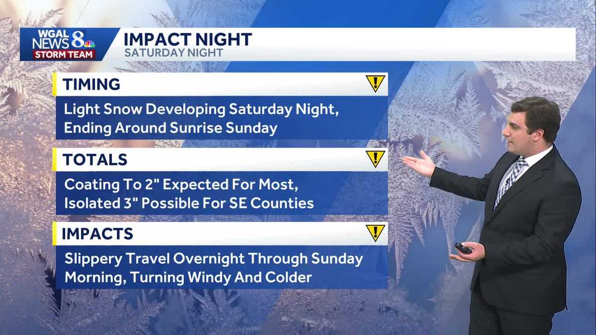 Windy & cold this evening, chills in the teens; tracking more snow chances