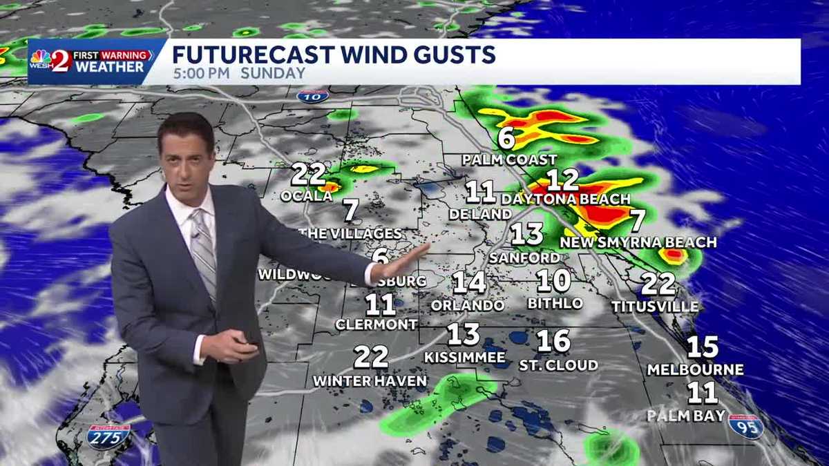 Dangerous heat continues this weekend with afternoon cooling storms. 7.1.2026