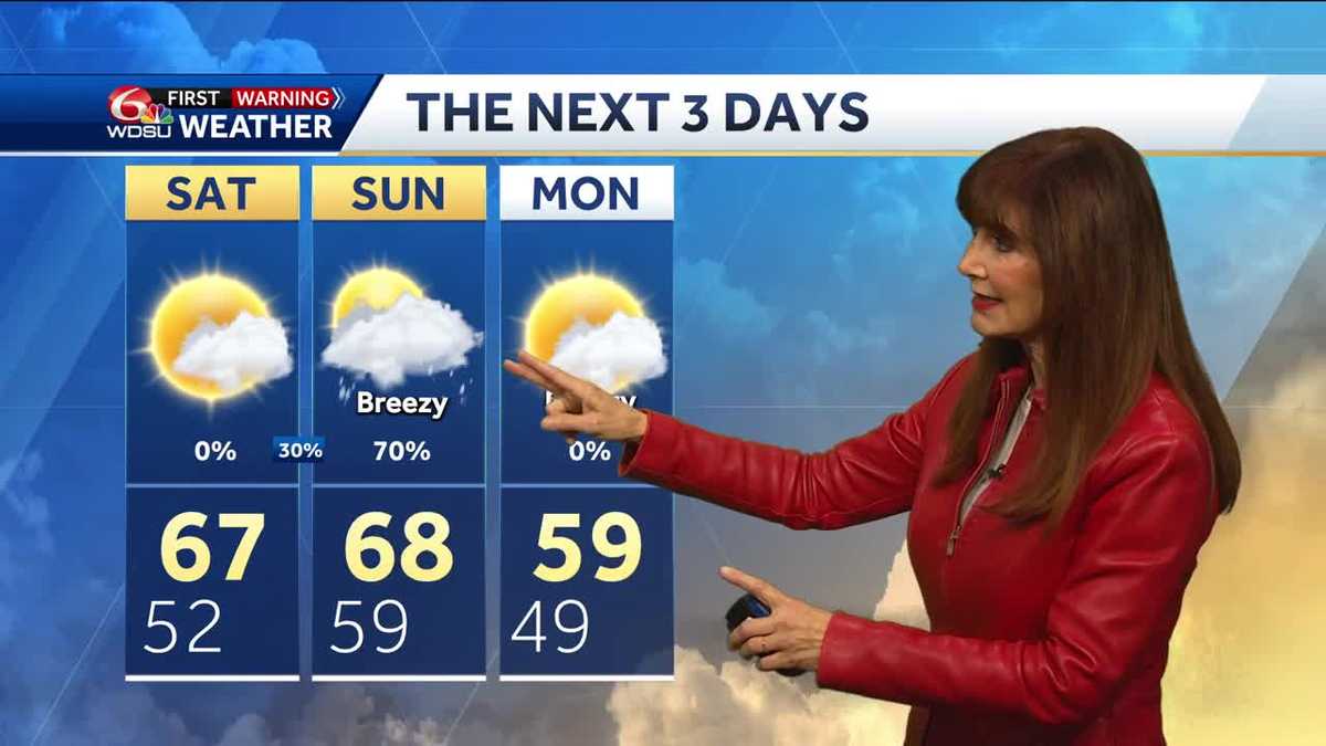 Increasing Rain Chances Sunday