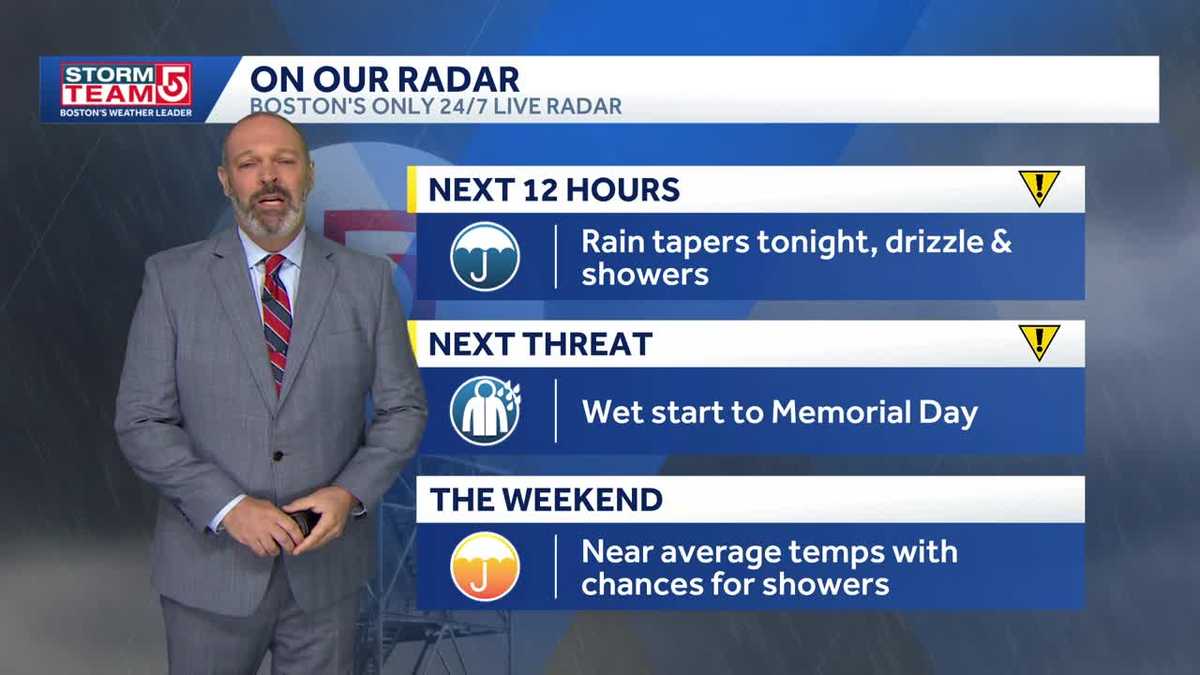 Video: Memorial Day impact weather clears Tuesday