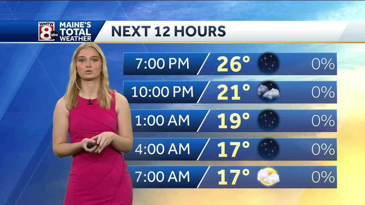 Cold and windy night ahead