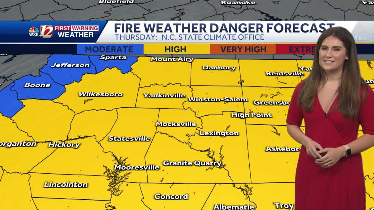 WATCH: High Fire Danger Thursday, Rain Friday