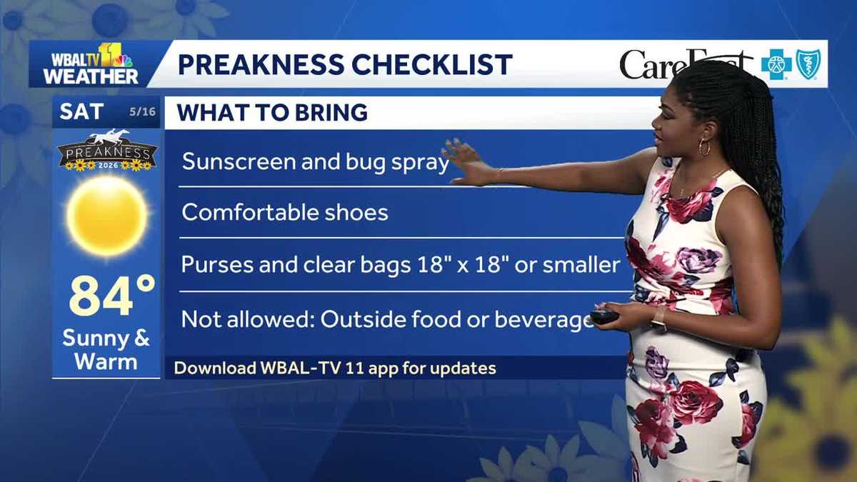 Baltimore Weather: Warming this weekend and hotter next week