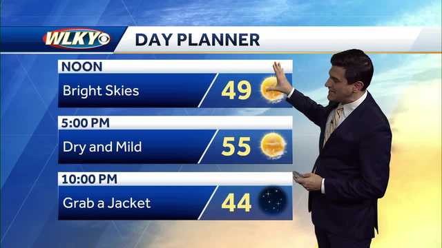 Bright and mild Monday