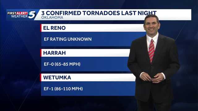 Another Severe Storm Risk Tuesday