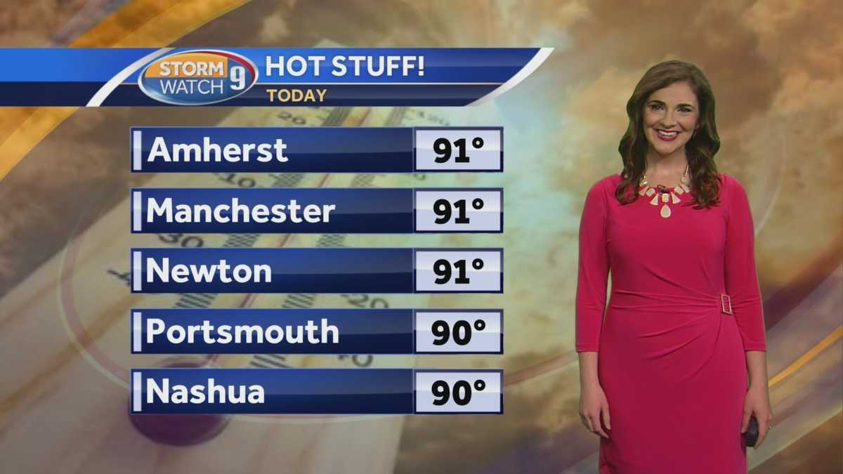 Cooler, unsettled start to work week