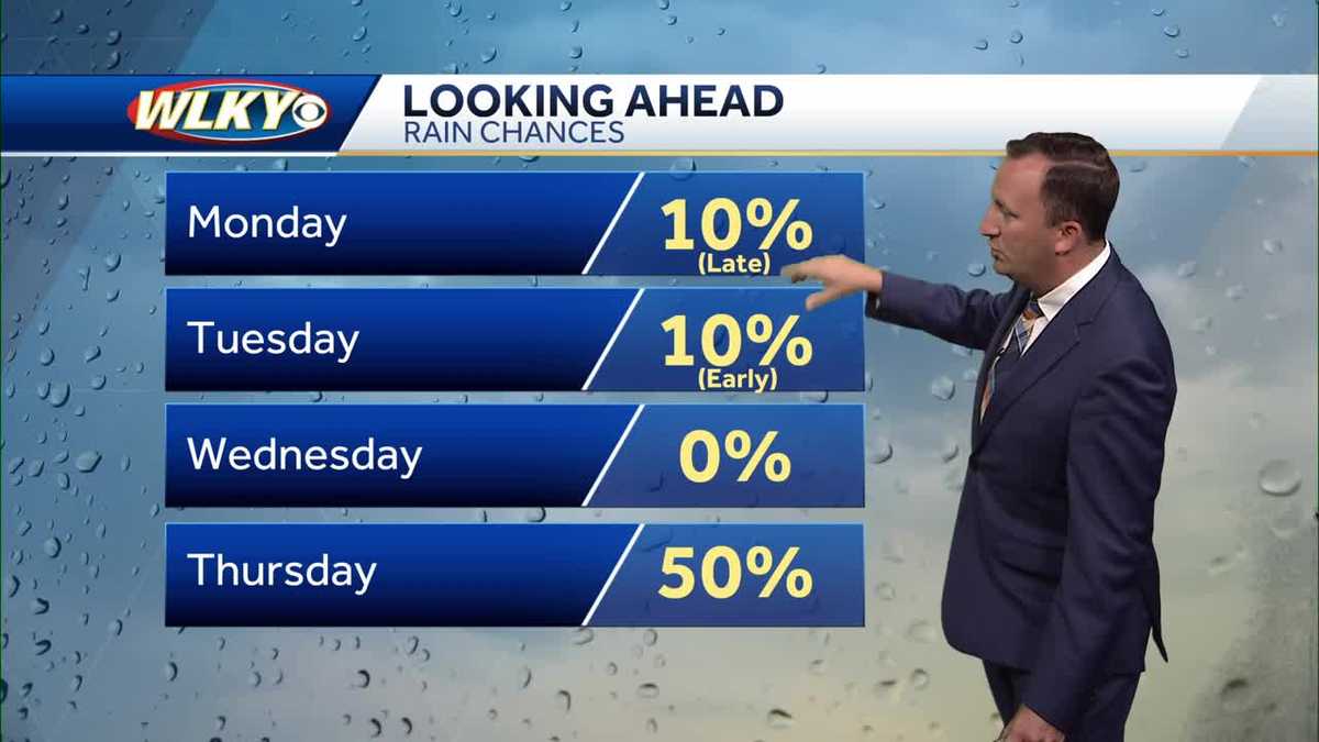 Mainly dry and pleasant start to the week