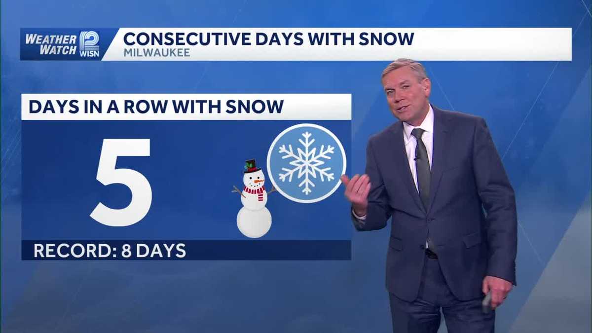 Five days in a row with snow in SE Wisconsin