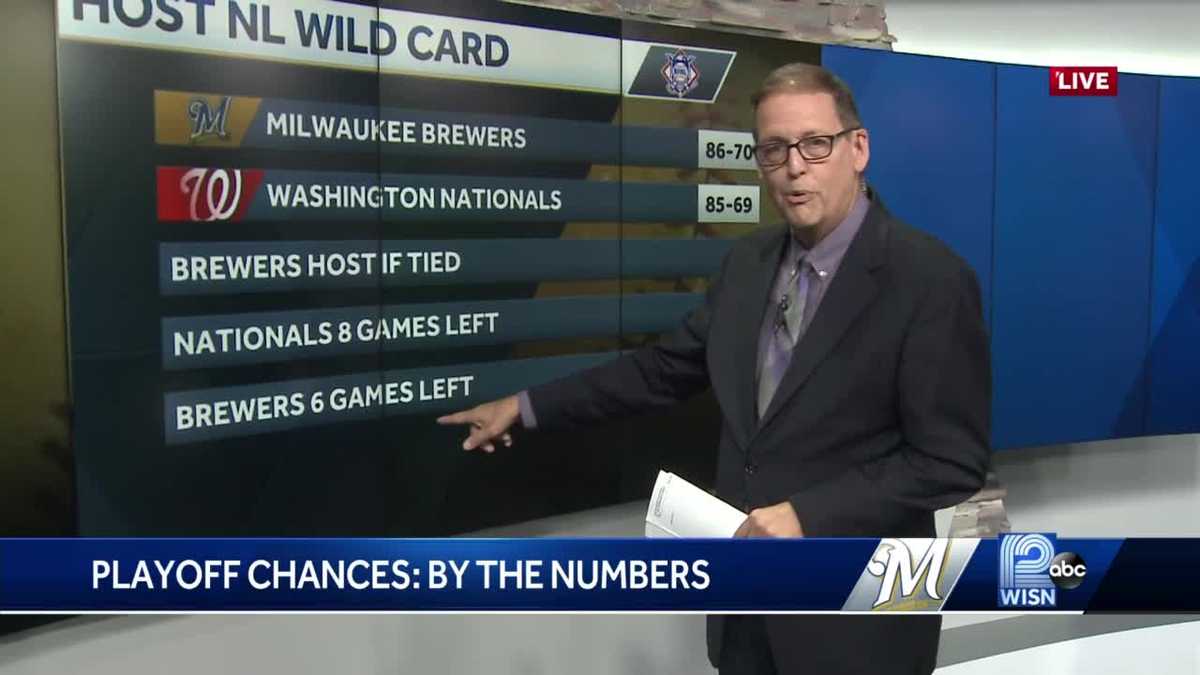 By the numbers Breaking down the Brewers playoff chances