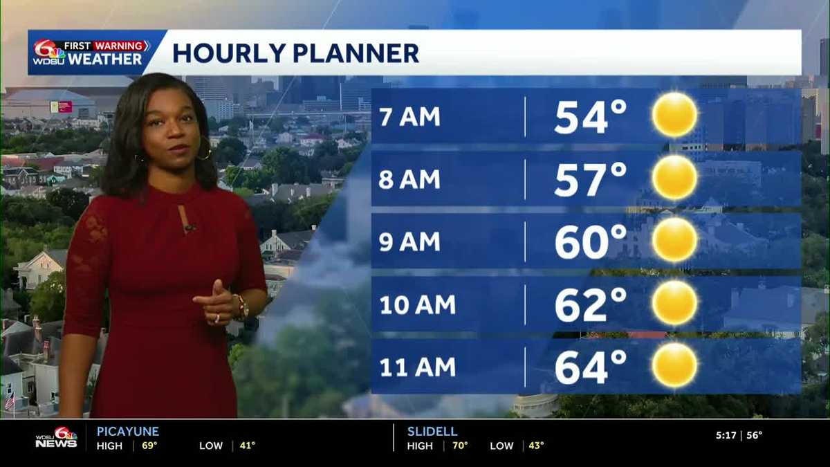 Very chilly start to the work week but is a warmup in store this week?