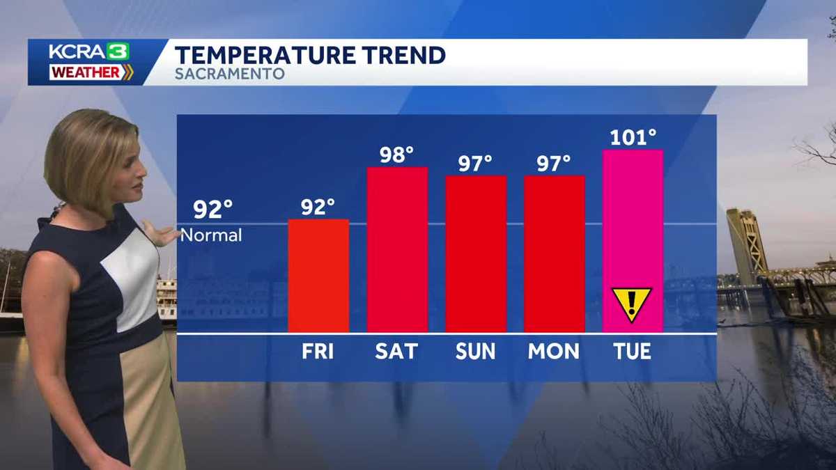 NorCal forecast: The heat is here for a while