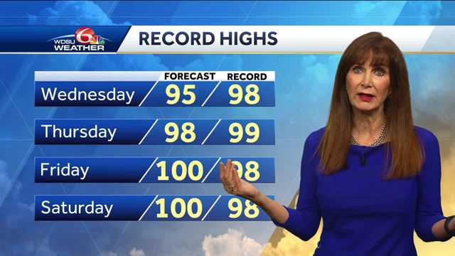 A break in the heat, and then more record highs - Vimarsana News
