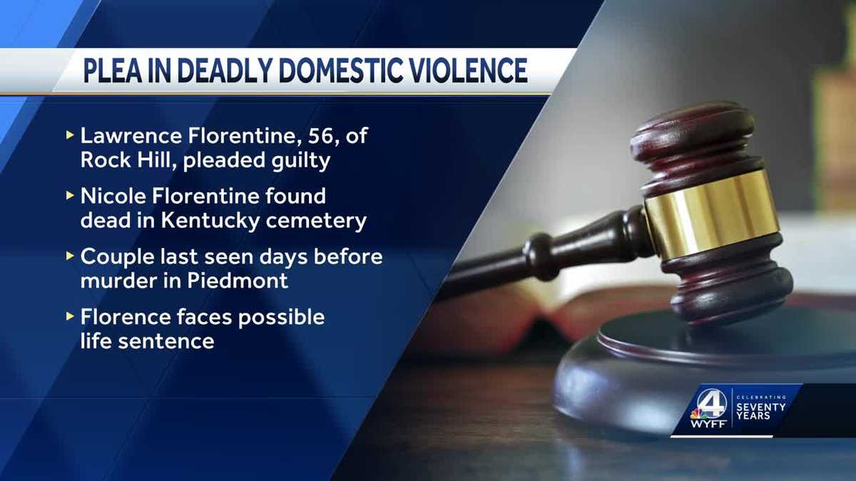 SC: Man sentenced to prison after body found in "makeshift" grave - WYFF