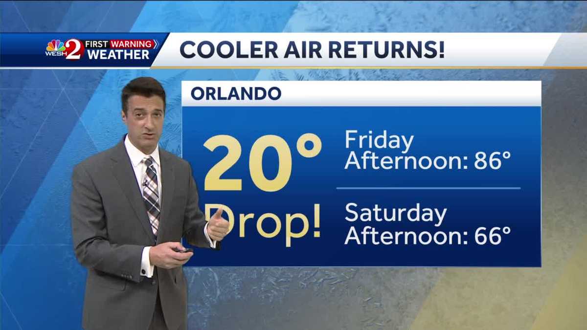 Much cooler this weekend with the chance for showers.