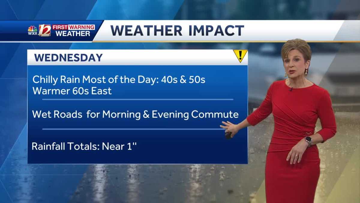 WATCH: Cool rain Wednesday