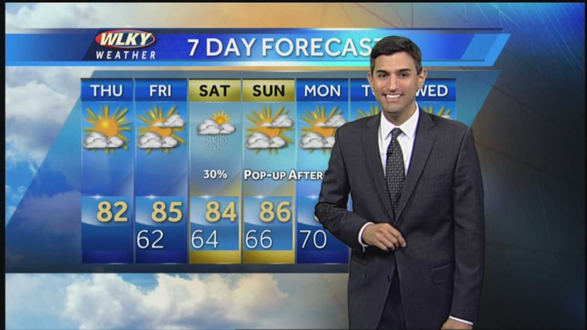 Stretch of Nice Weather Continues