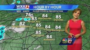 Wednesday is a warmer day with plenty of sun