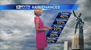 The heat is only expected to get worse for the rest of the week
