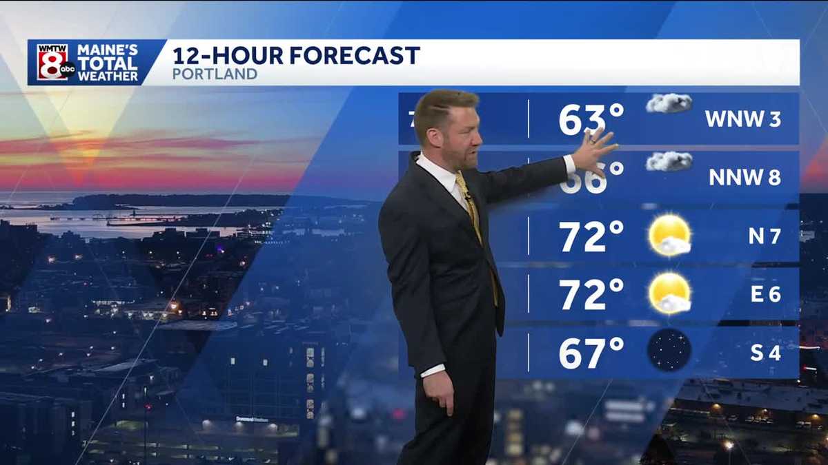 Morning showers give way to afternoon sun