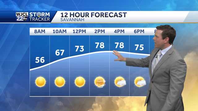 Another nice spring day but rain and storms likely on Tuesday - Vimarsana News