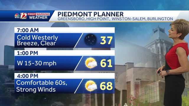 WATCH: Warmer Friday, windy too - Vimarsana News