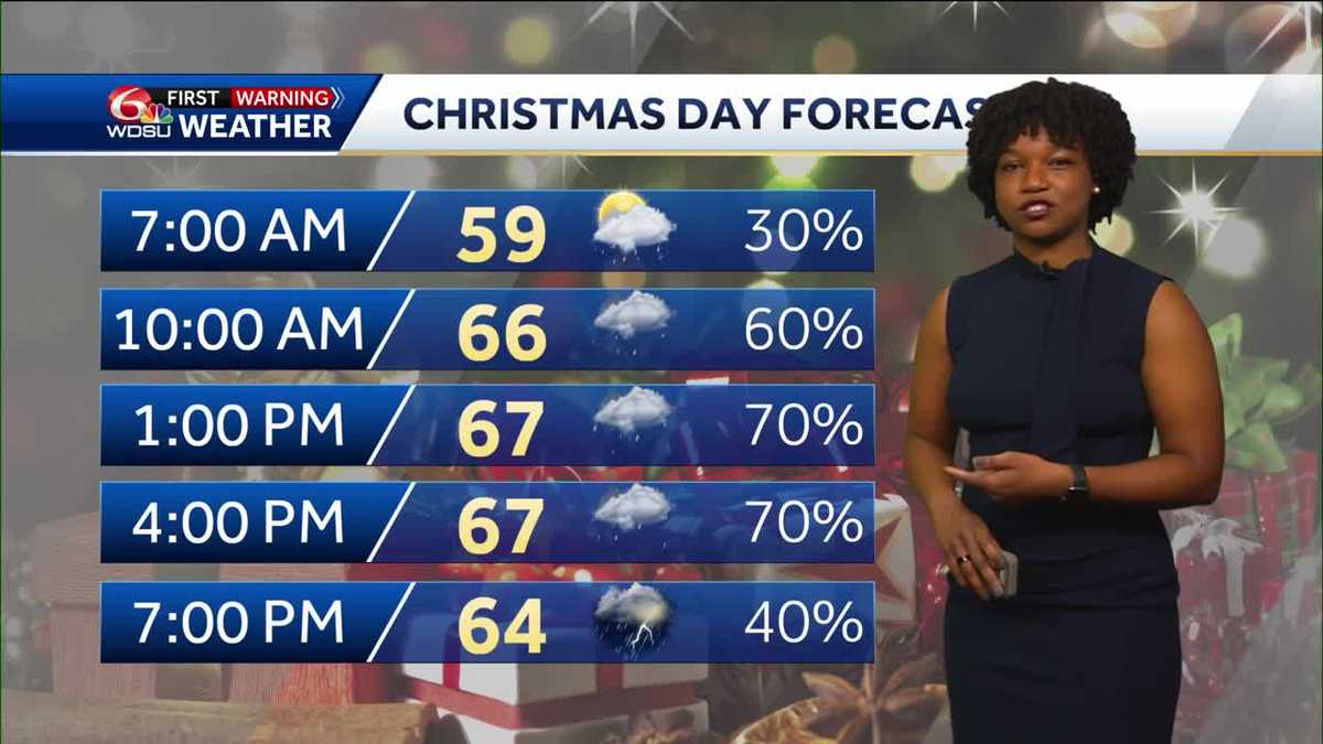 Mild Christmas Eve, Showers Christmas Day