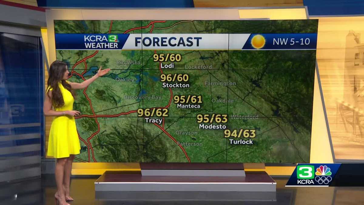 Warmer start to the week, cooler to end it
