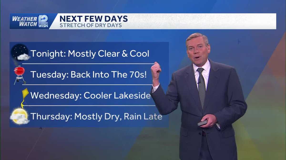 Quiet weather for much of week in SE Wisconsin