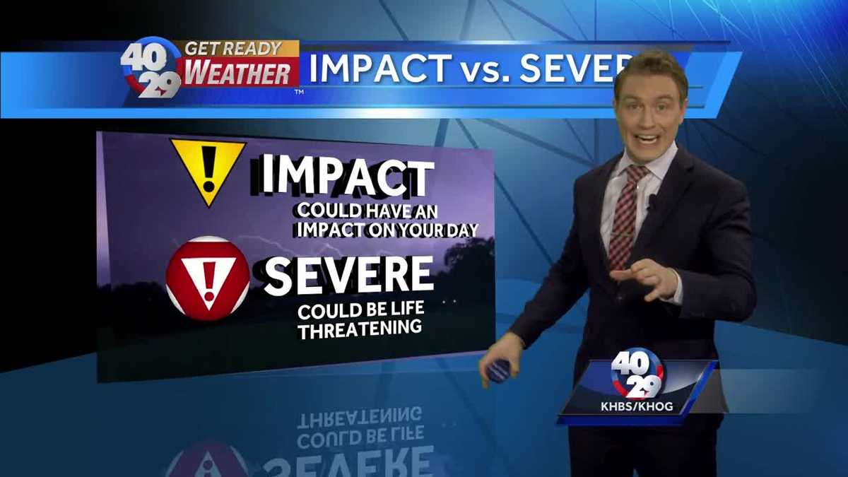 Introducing 40/29 Weather Impact Days