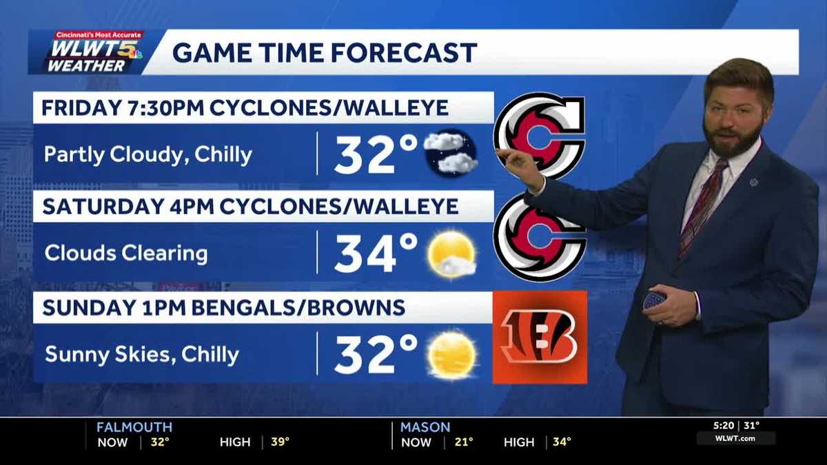 Sunshine returns with chilly temperatures this weekend