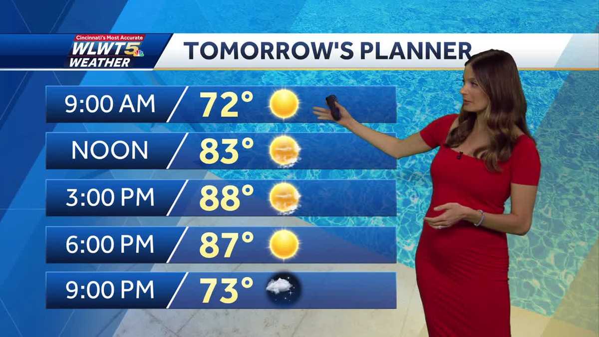 Another sunny day ahead of incoming rain