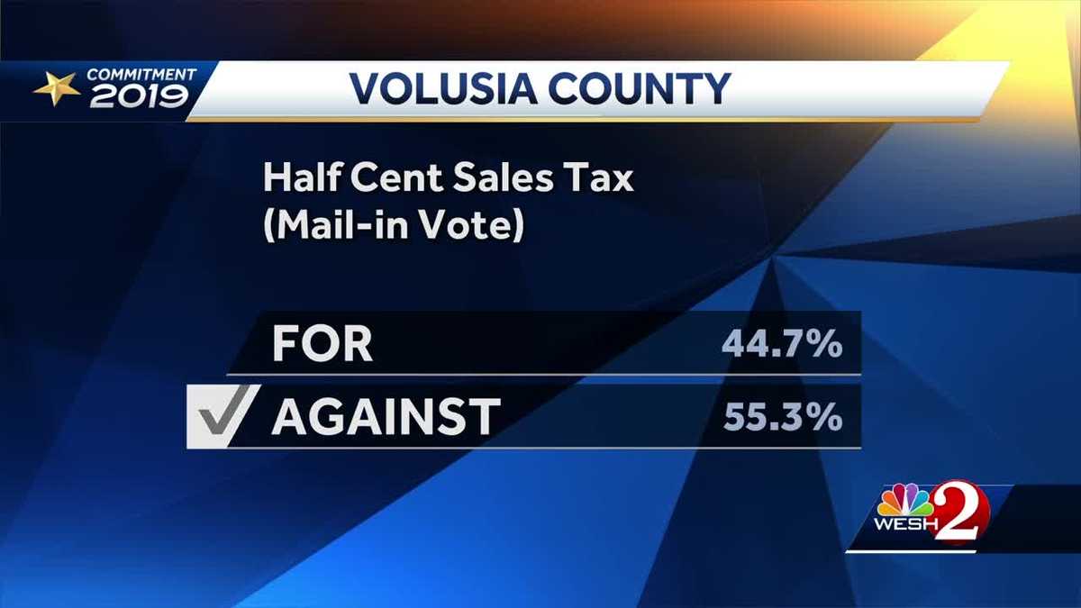 Voters in Osceola, Volusia counties reject sales tax increases